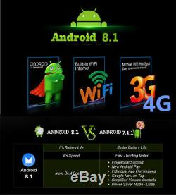 72Din Android 8.1 1080P Quad-Core 2GB RAM 16GB ROM GPS Wifi 3G 4G BT DAB Mirror