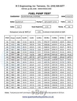 QUANTUM Flextech E85 Compatible 340LPH Intank Fuel Pump & Installation Kit 11142